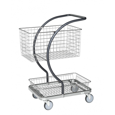 C-Line Korgvagn allround