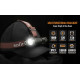 LED-pannlampa, ficklampa 2-i-1, mycket stark 1200 lumen