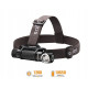 LED-pannlampa, ficklampa 2-i-1, mycket stark 1200 lumen