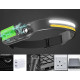 LED Pannlampa med rörelsensor 900 lumen
